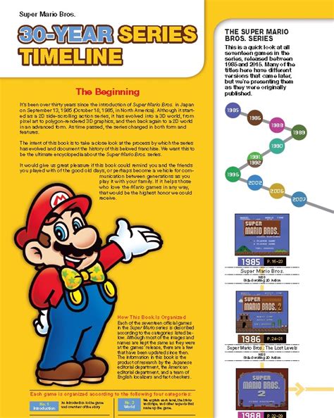 Super Mario Encyclopedia The Official Guide To The First 30 Years Hc