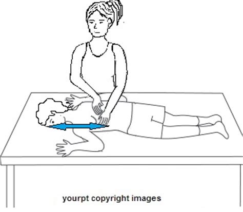 The left side of the body houses a number of vital organs. Your Physical Therapy: Postural Drainage Positions