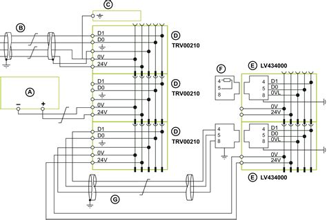 Modbus Connection Rules