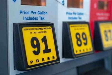 Taking The Long View On Gasoline Prices Demand St Louis Fed