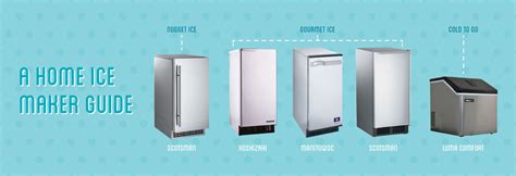 A Guide To The Home Ice Maker From Nugget Ice To Gourmet Ice