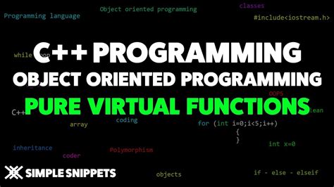 Pure Virtual Functions In C C Programming Tutorials For Beginners