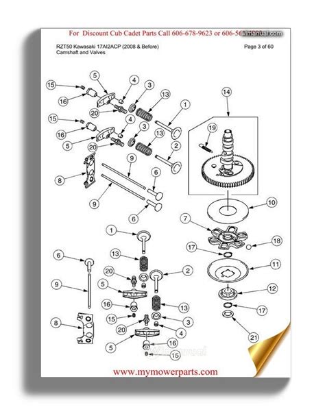 Cub cadet zero turn mower diagrams. Wire Schematic For A Cub Cadet Rzt 50 - Complete Wiring Schemas
