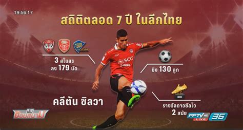 Wetv จับกระแสเชียร์ไทย ลุยสปอร์ตคอนเทนต์ ถ่ายทอดสดแมตช์ชี้ชะตา ทีมชาติไทย สู้ศึกบอลโลก 2022 ผ่านแอปฯ wetv จับมือไทยรัฐทีวี เอาใจคอบอล และแฟน. บอลไทย ยูไนเต็ด : อำลา "เคลตัน ซิลวา" ดาวซัลโวไทยลีก 2 ...