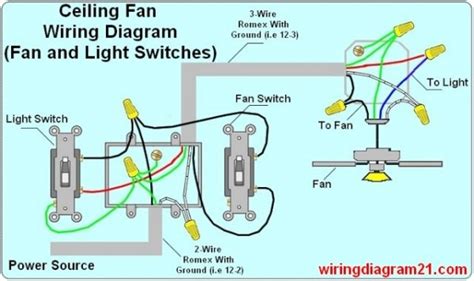 Wire a double switch for bathroom fan. Wiring Ceiling Fan With Light Two Switches