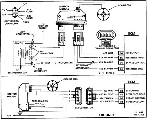 1988 Chevy K1500 Wiring Diagram Wiring Scan