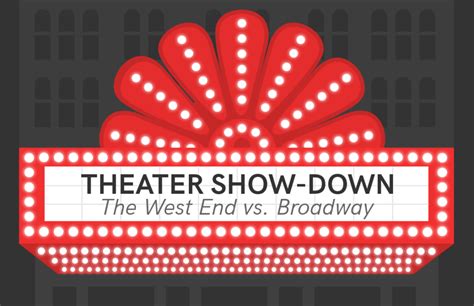 Theater Show Down West End Vs Broadway Todaytix Insider