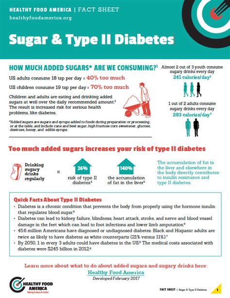 Sugar And Type Ii Diabetes Healthy Food America