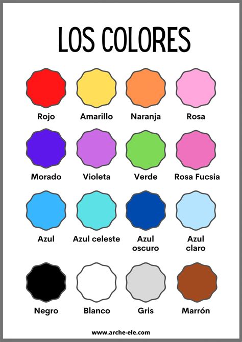 Los Colores Vocabulario Ele Arche Ele