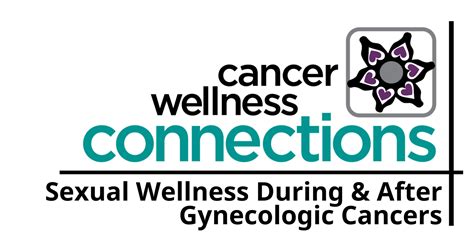 programs cancer wellness connections