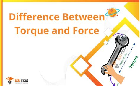 What Is The Difference Between Torque And Force