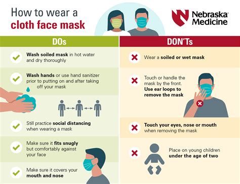 How To Wear A Cloth Face Mask Dos And Donts Nebraska Medicine Omaha Ne