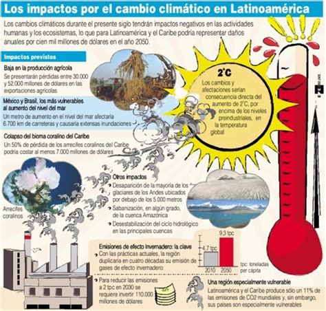 El Periódico De México Noticias De México Ecologiacontaminacion