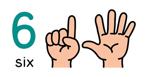 6 Kids Hand Showing The Number Six Hand Sign Stock Illustration