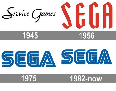 Sega Logo And Symbol Meaning History Png Brand
