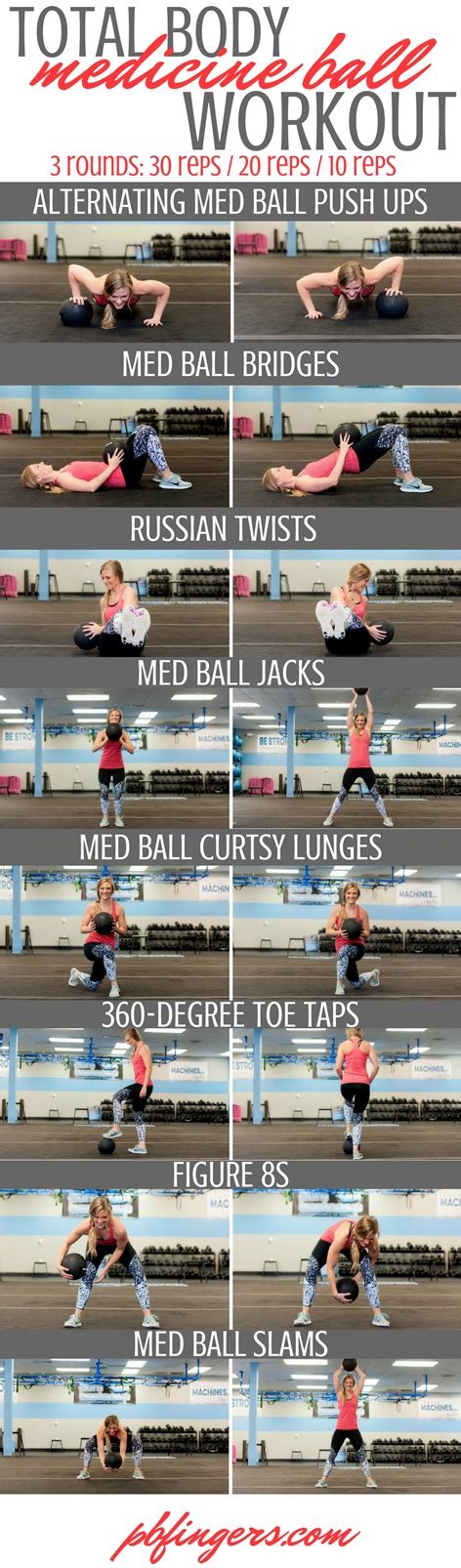 Total Body Medicine Ball Workout All You Need Is A Med Ball