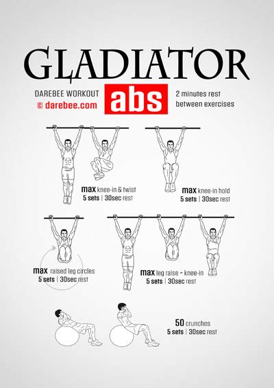 Darebee 2100 Workouts