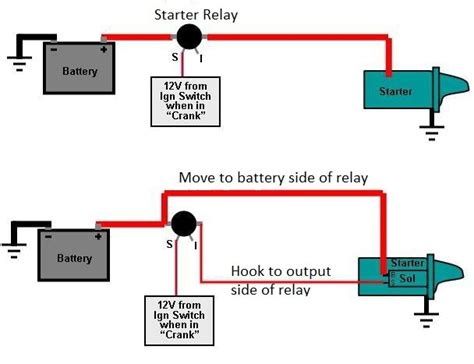12 Volt Starter Relay Wiring Diagram Wiring Flow Schema