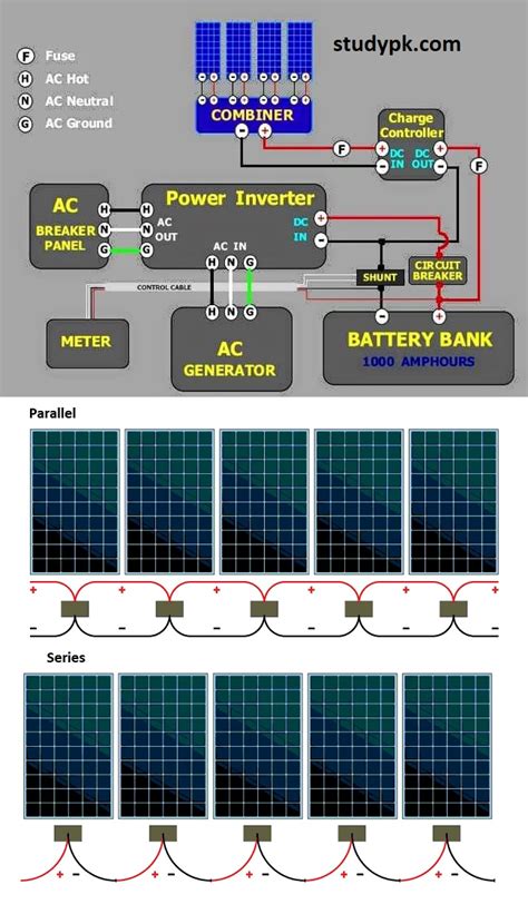 Solar Panel Circuit Wiring Diagram With Diode Studypk