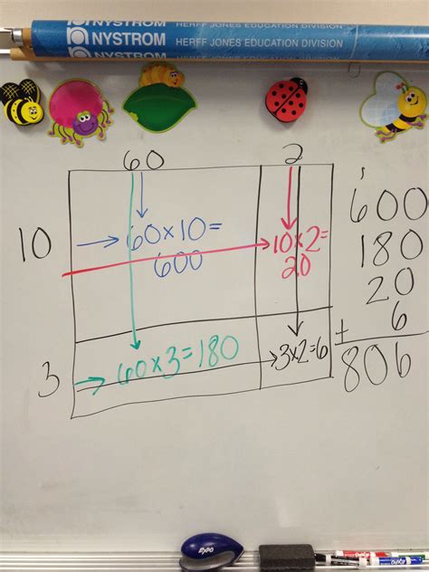 Multiplication Arrays Math Operations Fifth Grade Math