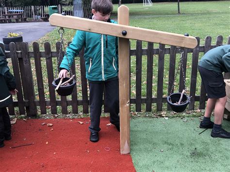 Kelsall Primarys Eyfs Outdoor Play Environment Pentagon Play