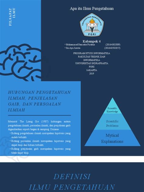 Apa itu istilah syariat thoriqoh makrifat ustadz adi hidayat lc ma. Apa itu Ilmu Pengetahuan: Kelompok 4