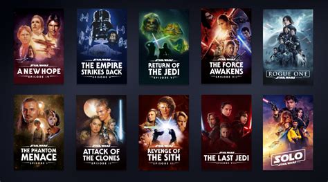 Disney The Top 5 Things To Watch In The Star Wars Category
