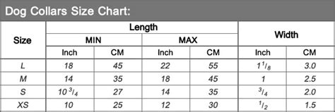 What size collar should i be getting for my puppy? Size Charts - Petsoo.com