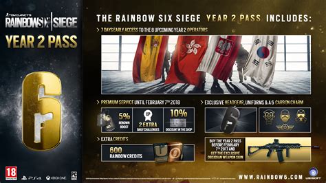 Tom Clancys Rainbow Six Siege Year 2 Pass Contents And Info The