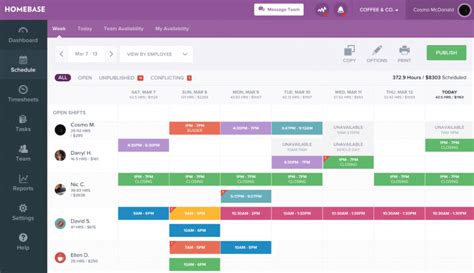6 best employee scheduling software tools for 2019