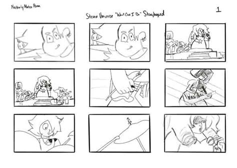 Consejos Para Hacer Un Storyboard Funcional Animation