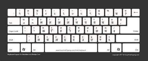 5 Free Hindi Keyboard To Download हिंदी कीबोर्ड Kurti Dev And