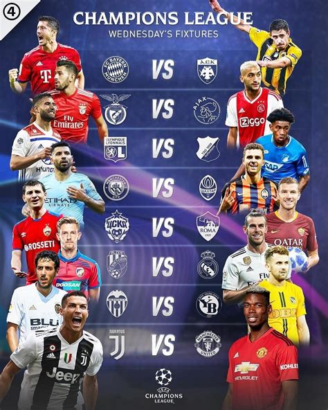 2019/20 uefa europa league preliminary round draw & results. Uefa Champions League Wednesday Fixtures | Fútbol