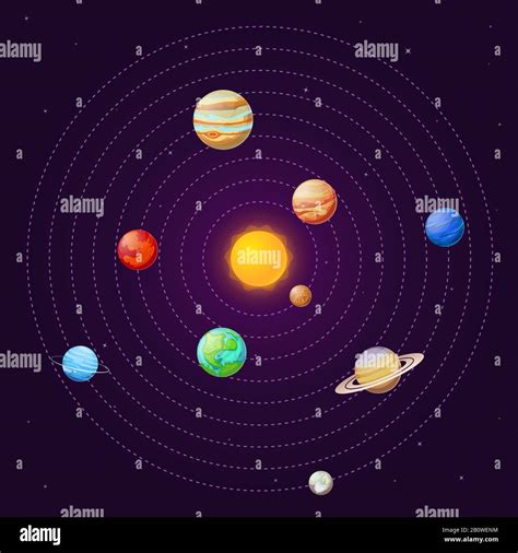Download 20 Dibujo Del Sistema Solar