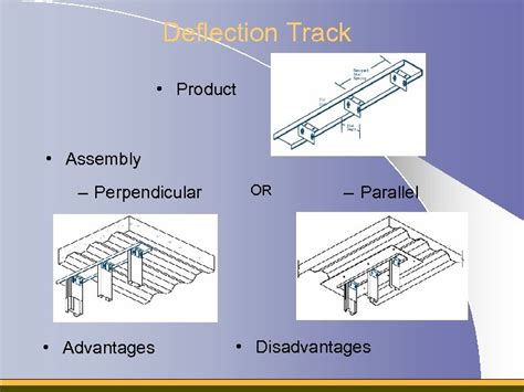 Construction Joints Head Of Wall Deflection Systems This