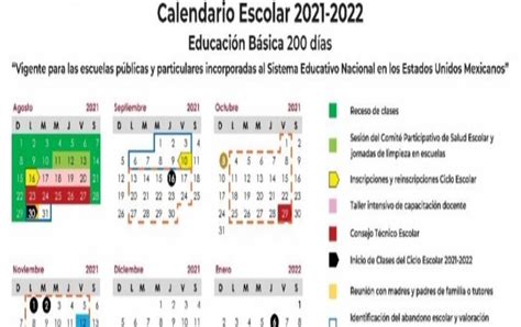 Sep Ciclo Escolar 2021 2022 Por Qué Las Recortarán Y Cuáles Serán