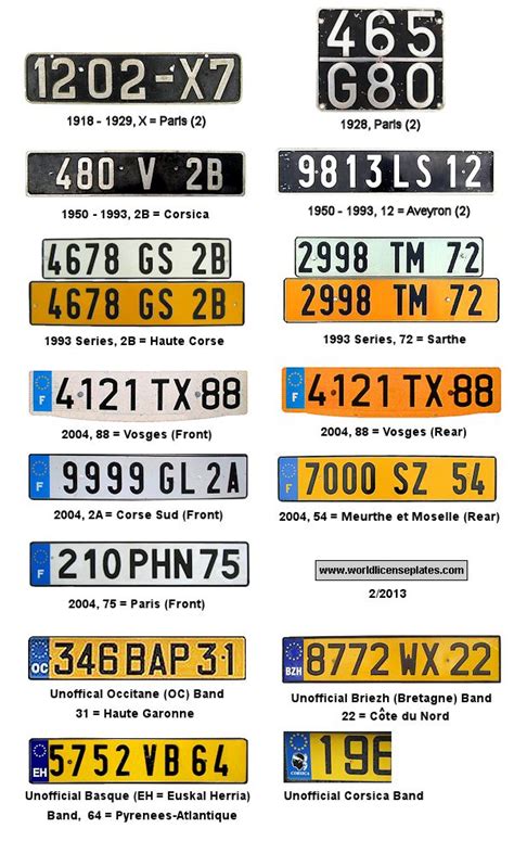 Custom license plates since 2003, licenseplates.tv has made purchasing custom license plates and personalized license plates online easy. License Plates of France
