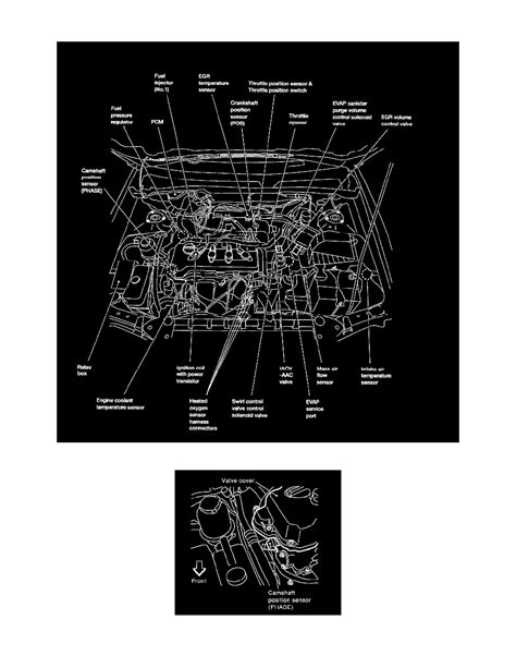 Nissan And Datsun Workshop Service And Repair Manuals Sentra Gxe L4 1