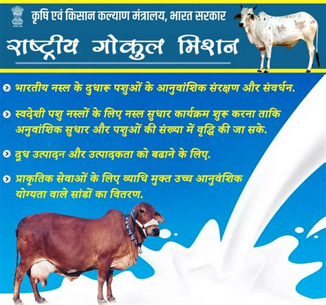 Schemes For Promoting Milk Production Agri Exam Is A Easy Way Of