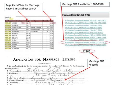 Marriage Records Pdfs Washington County Free Library 2023