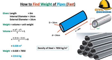 How To Find Out The Weight Of Steel Pipes In Kg Civil Engineering