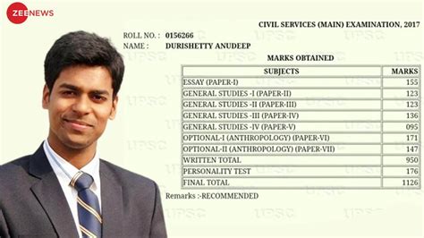 Check Here The Marksheets Of Upsc Toppers Of Last 5 Years Shruti Sharma
