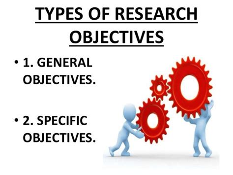 Meaning And Objectives Of Research Ppt Meanid