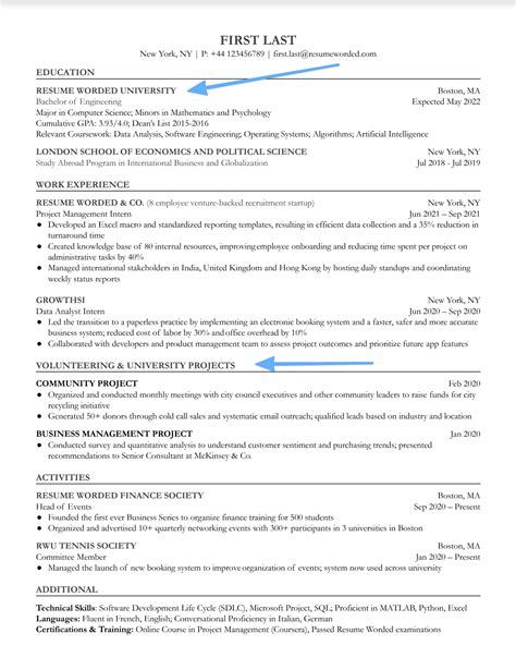 Entry Level Project Manager Resume Examples For 2024 Resume Worded