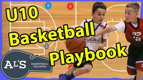 U10 Basketball Playbook For A Good Center And Guard Youtube