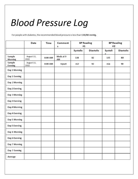 Kostenloses Printable Blood Pressure Log