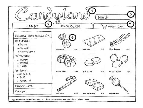 Candyland Characters Free Printable Coloring Pages