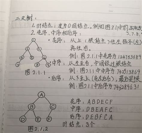 Traversal of binary tree in order of first order, second order and middle order