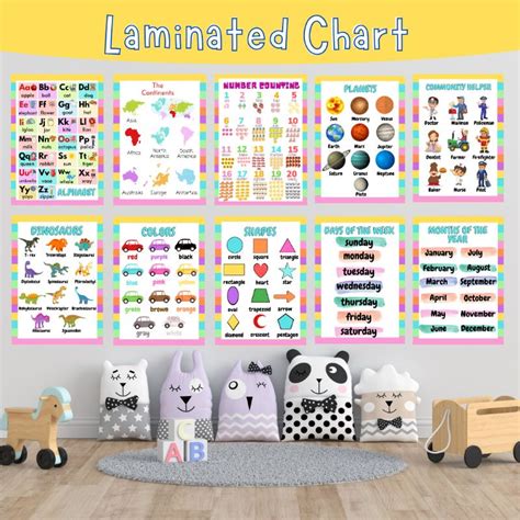 Laminated Colorful Educational Chart Poster Size A4 And A3 Big Shopee