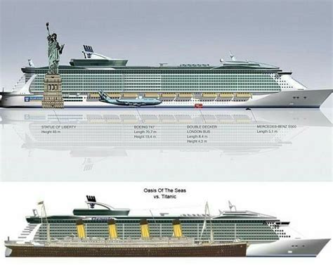 Pin By Radialv On Size Matters Cruise Ship Luxury Cruise Cruise